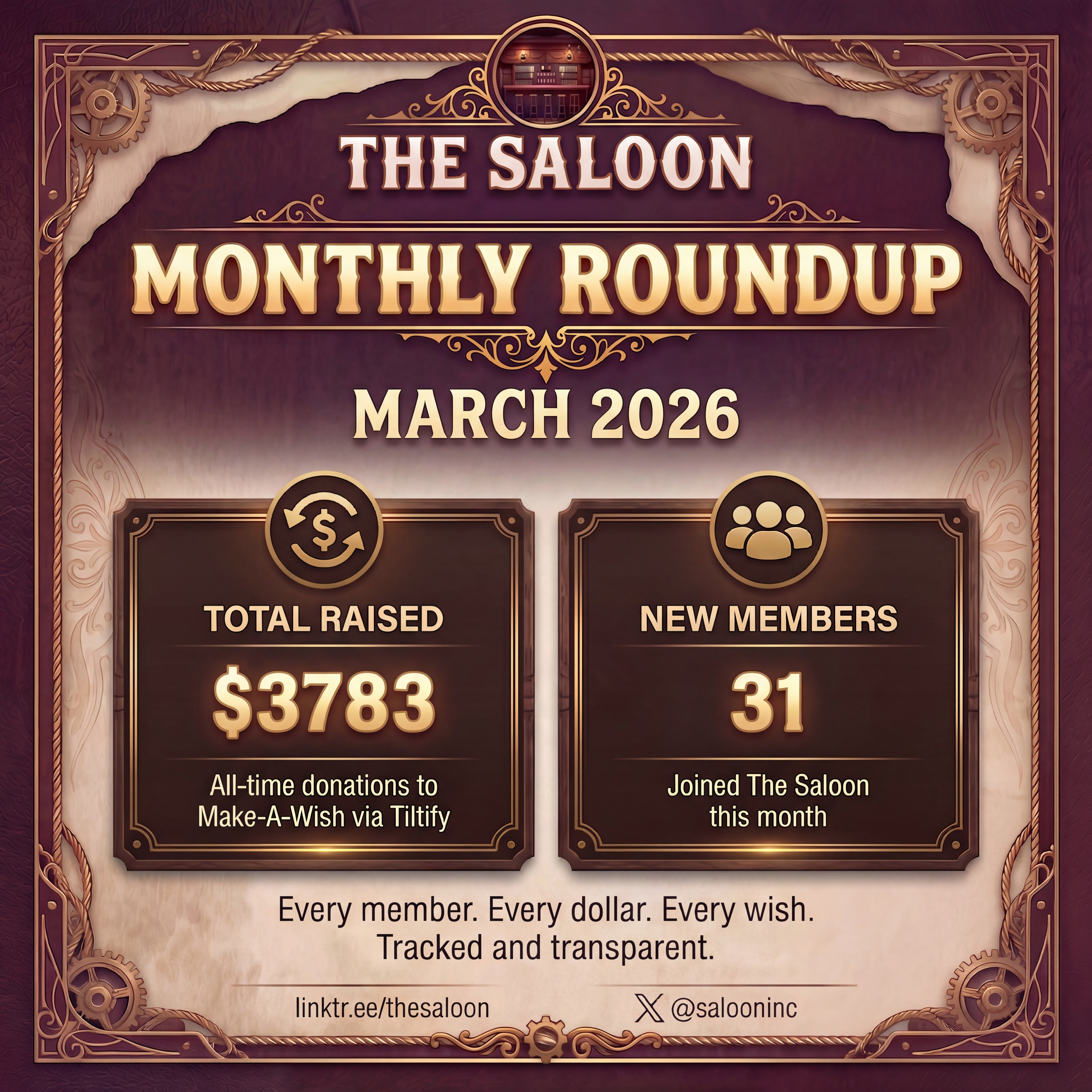 The Saloon — Monthly Roundup. Raised for Make-A-Wish via Tiltify.