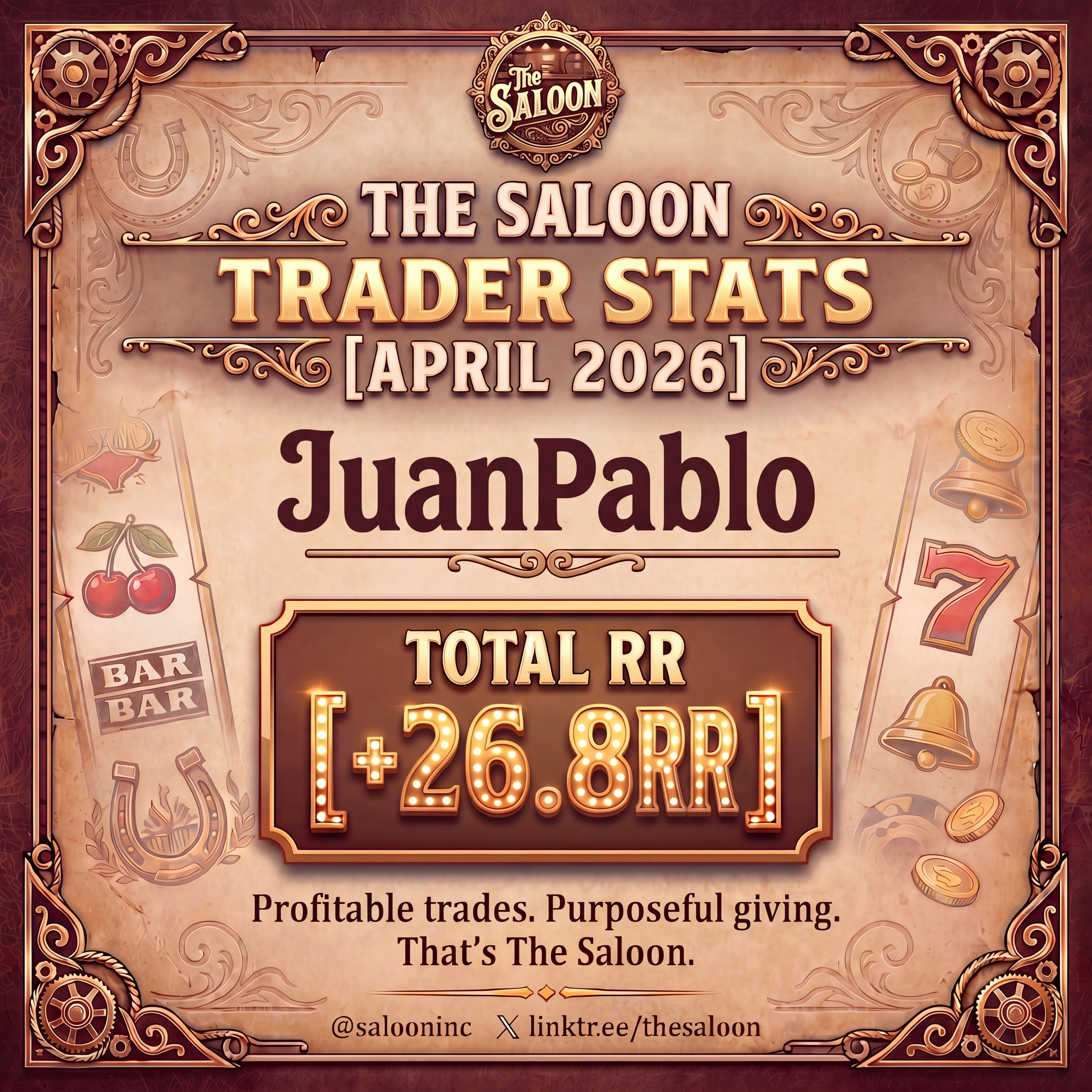 JuanPablo — Total RR +26.8