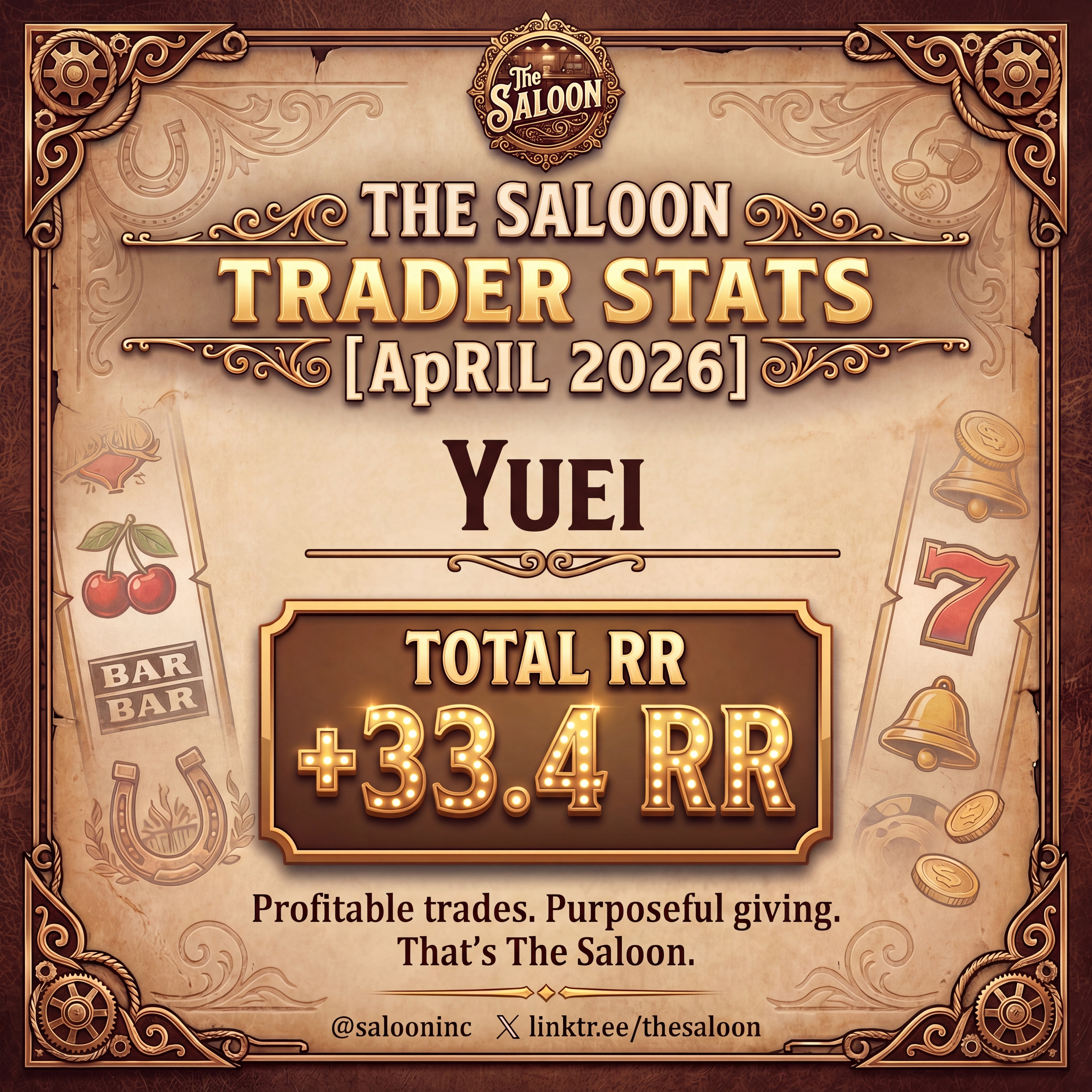 Yuei — Total RR +33.4